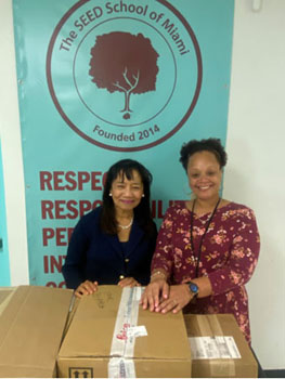 teaching microscopes